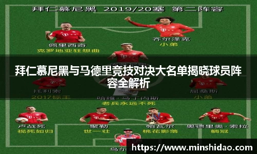 拜仁慕尼黑与马德里竞技对决大名单揭晓球员阵容全解析